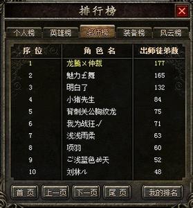 ���Ǵ���2�������