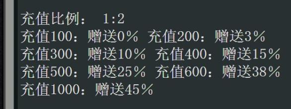 ���뼯����ʧ�������